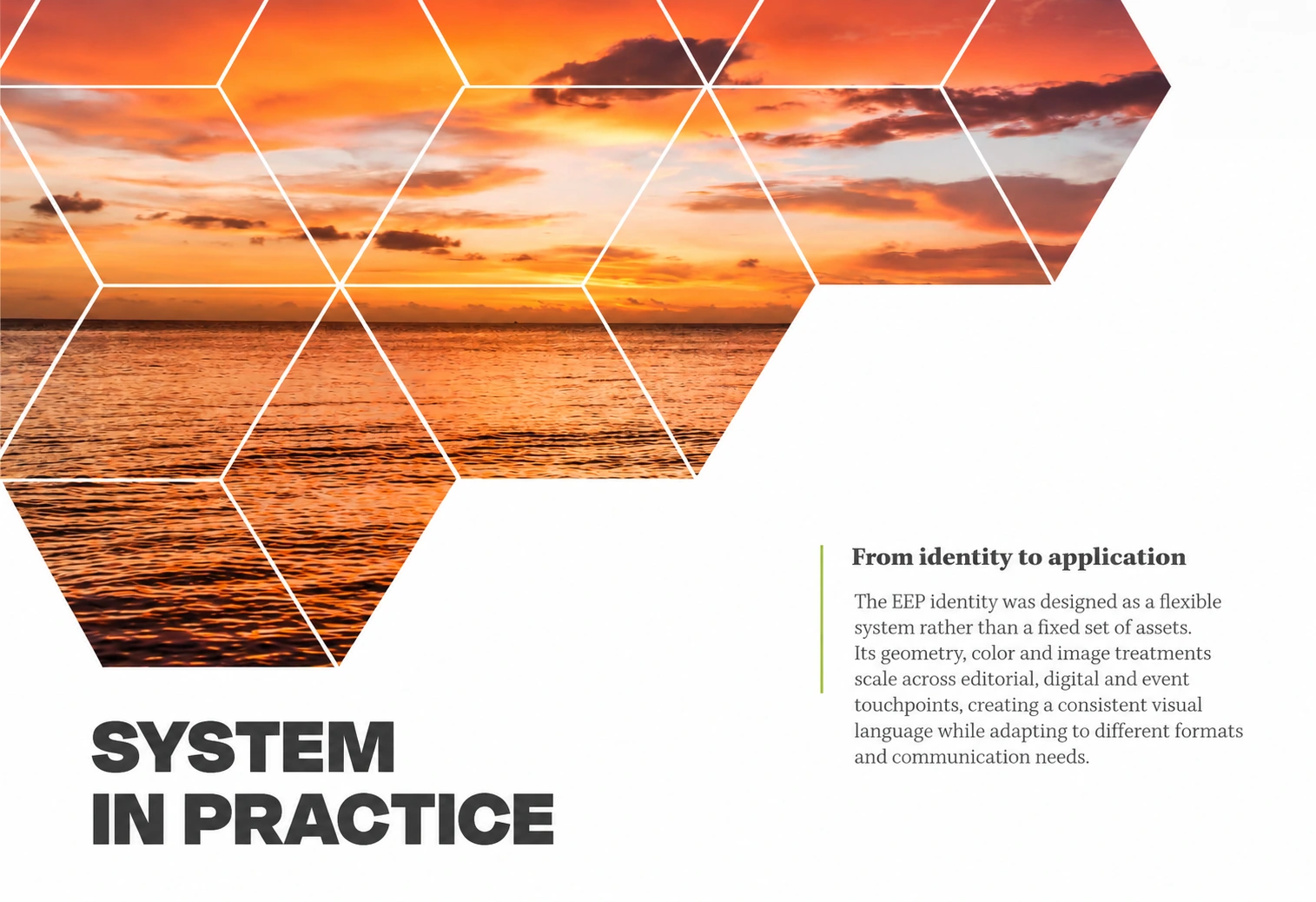 System in practice — identity applied across touchpoints