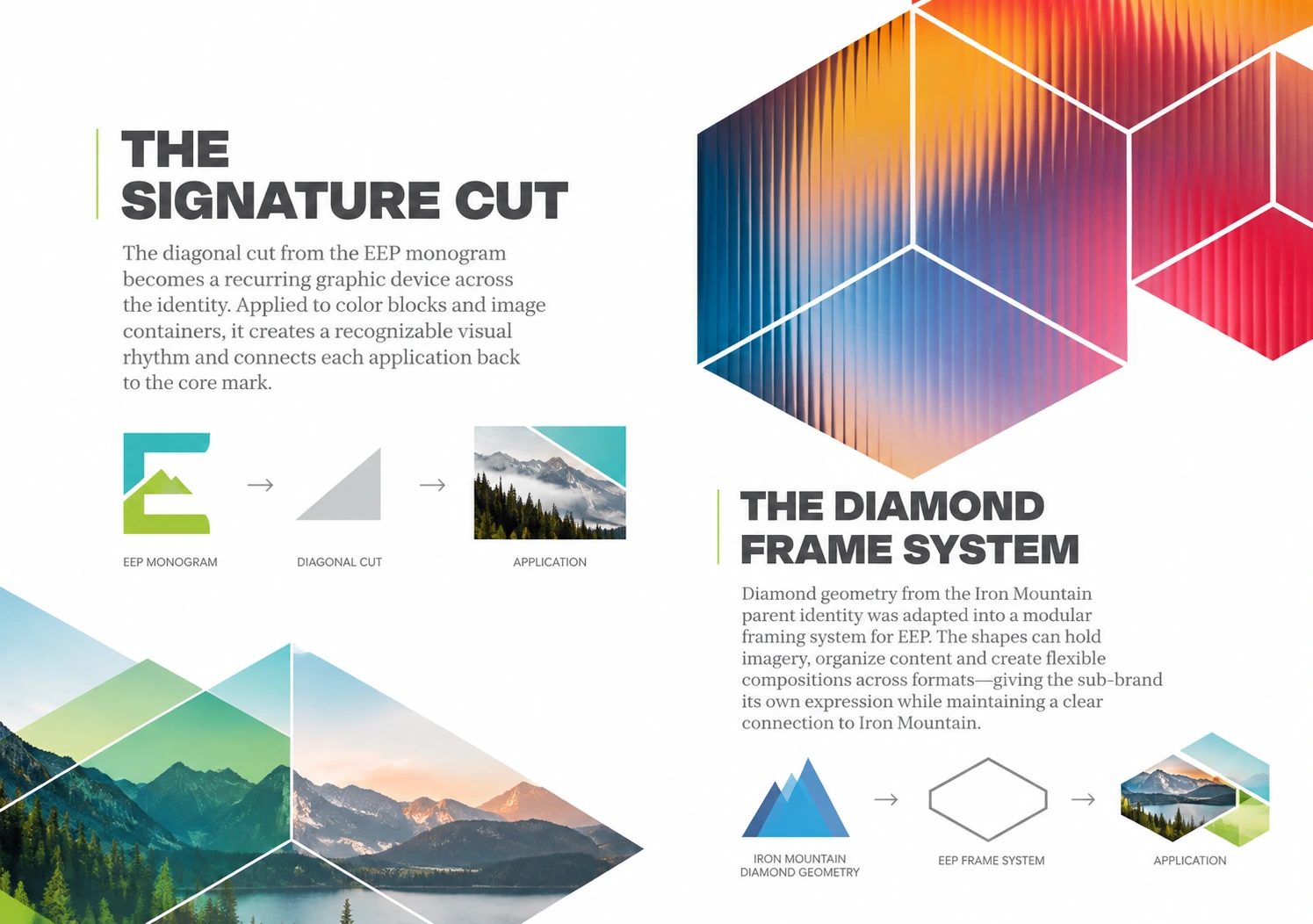 The signature cut and diamond frame system