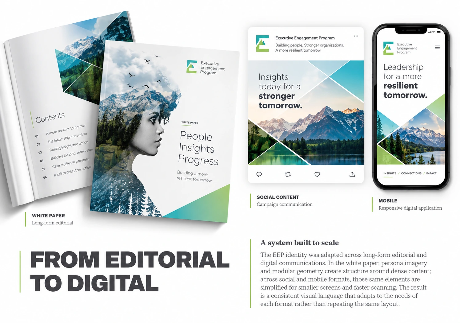 From editorial to digital — white paper, social and mobile applications
