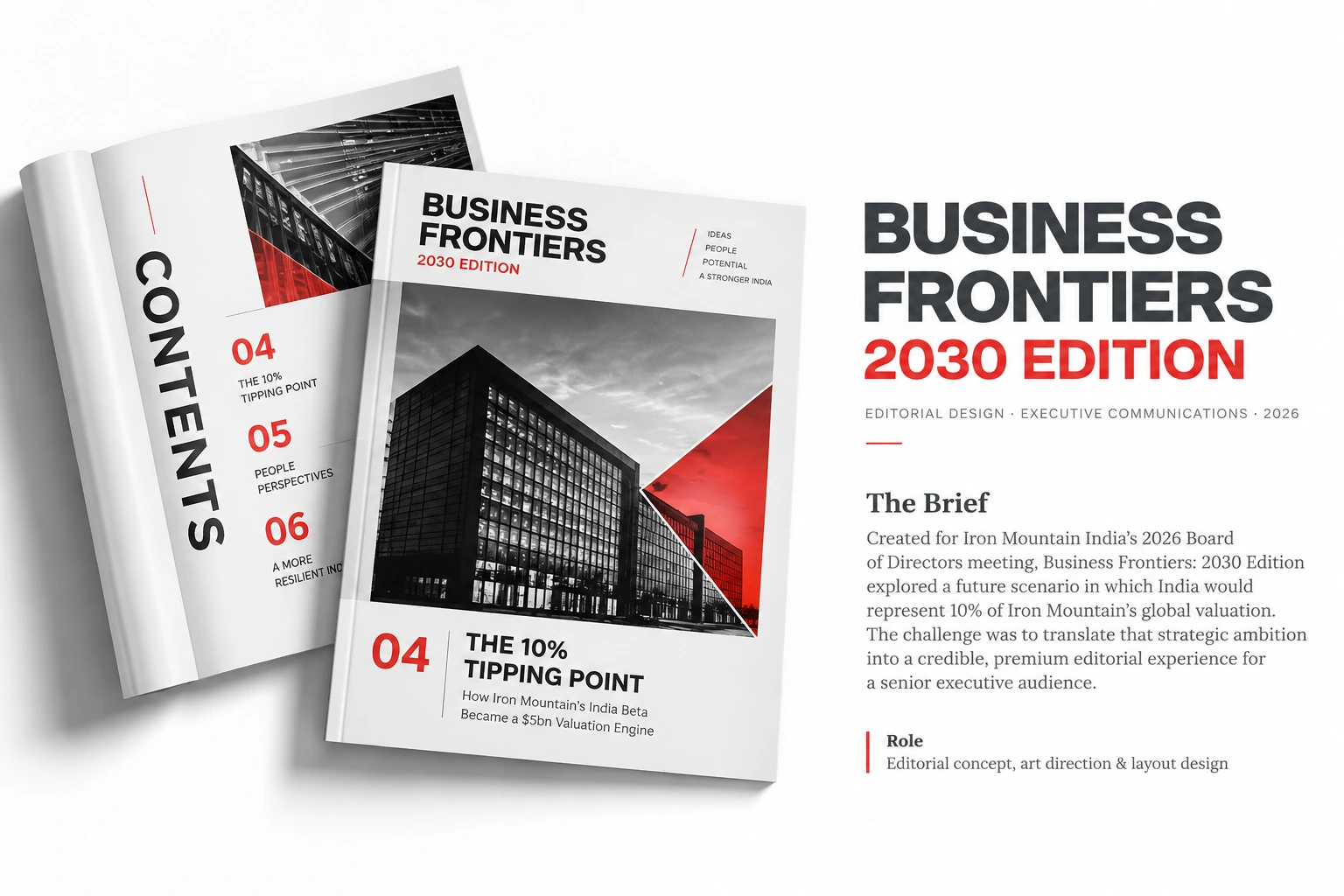 Business Frontiers 2030 Edition — brief and role