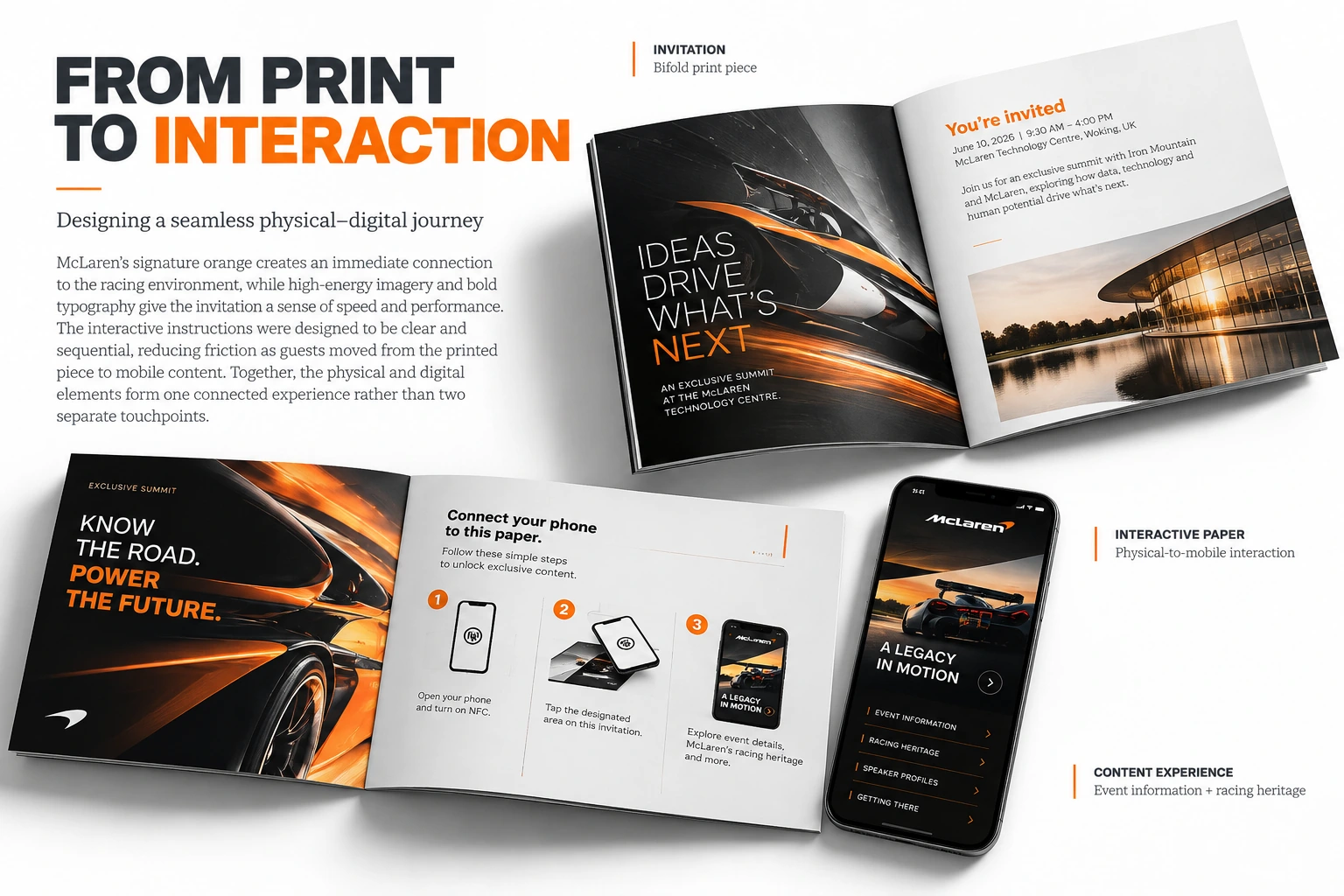 From print to interaction — physical and digital event journey